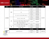 邯鄲公交車體廣告