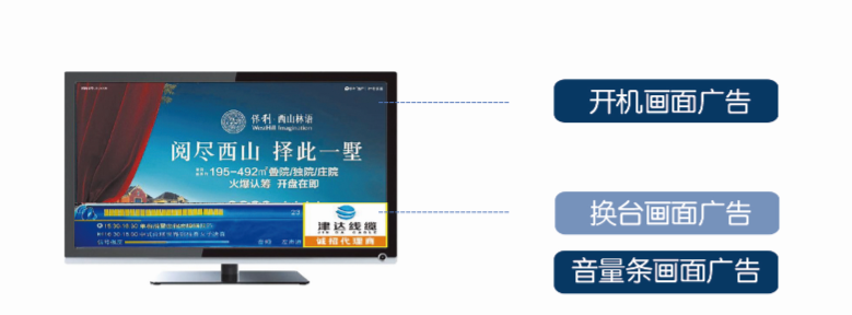 河北電視開機廣告