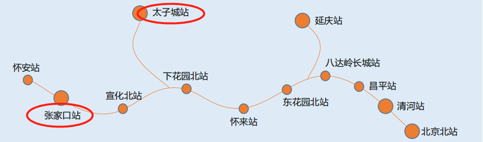 張家口LED大屏廣告